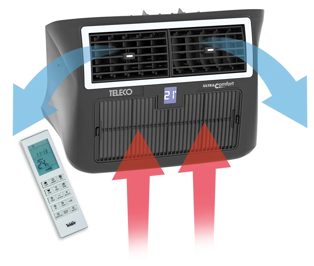 ULTRA COMFORT UNIT (1)