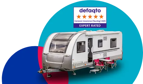 The Insurance Emporium Caravan Insurance