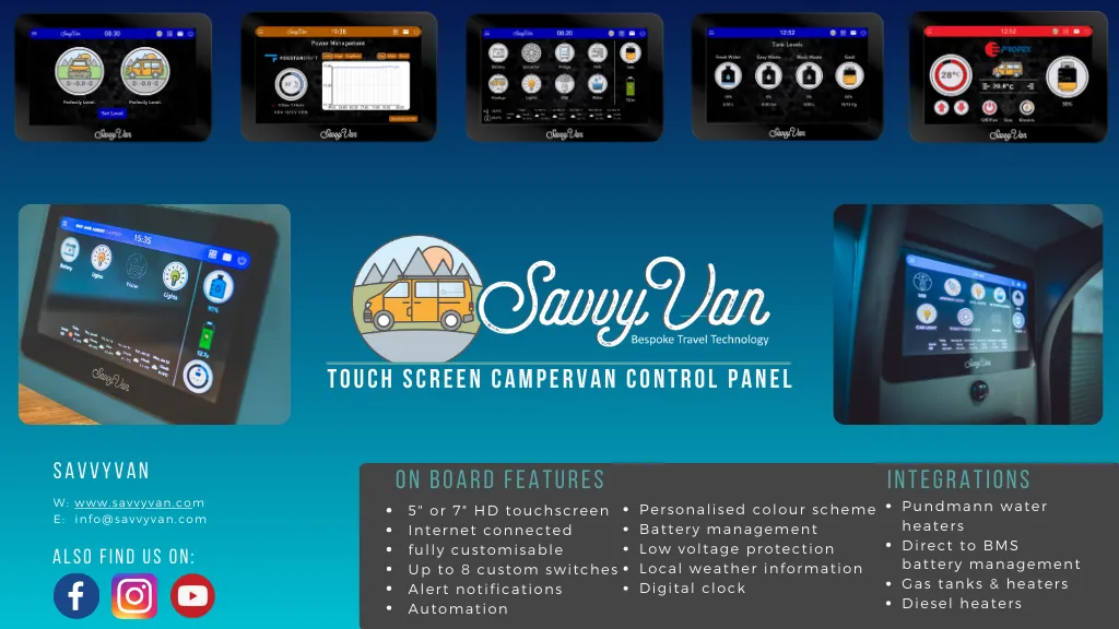 Savvyvan Touch Screen Campervan Control Panel